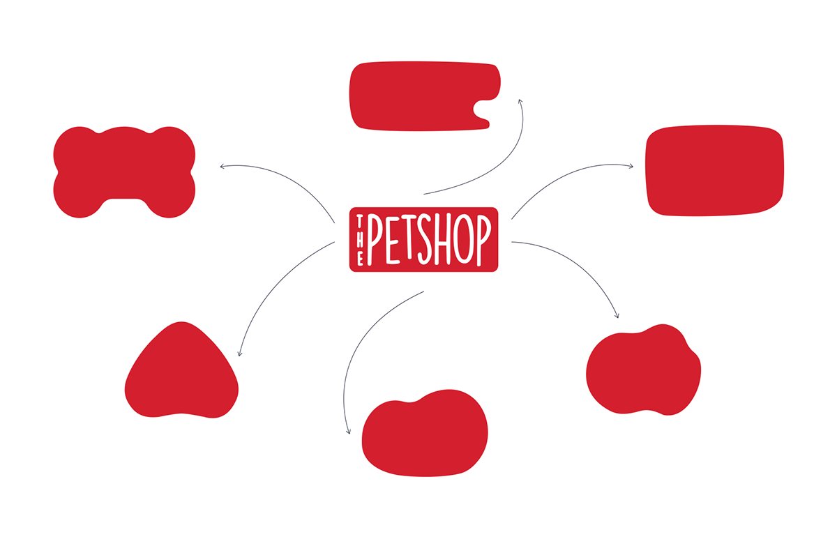 PETSHOP REBRAND