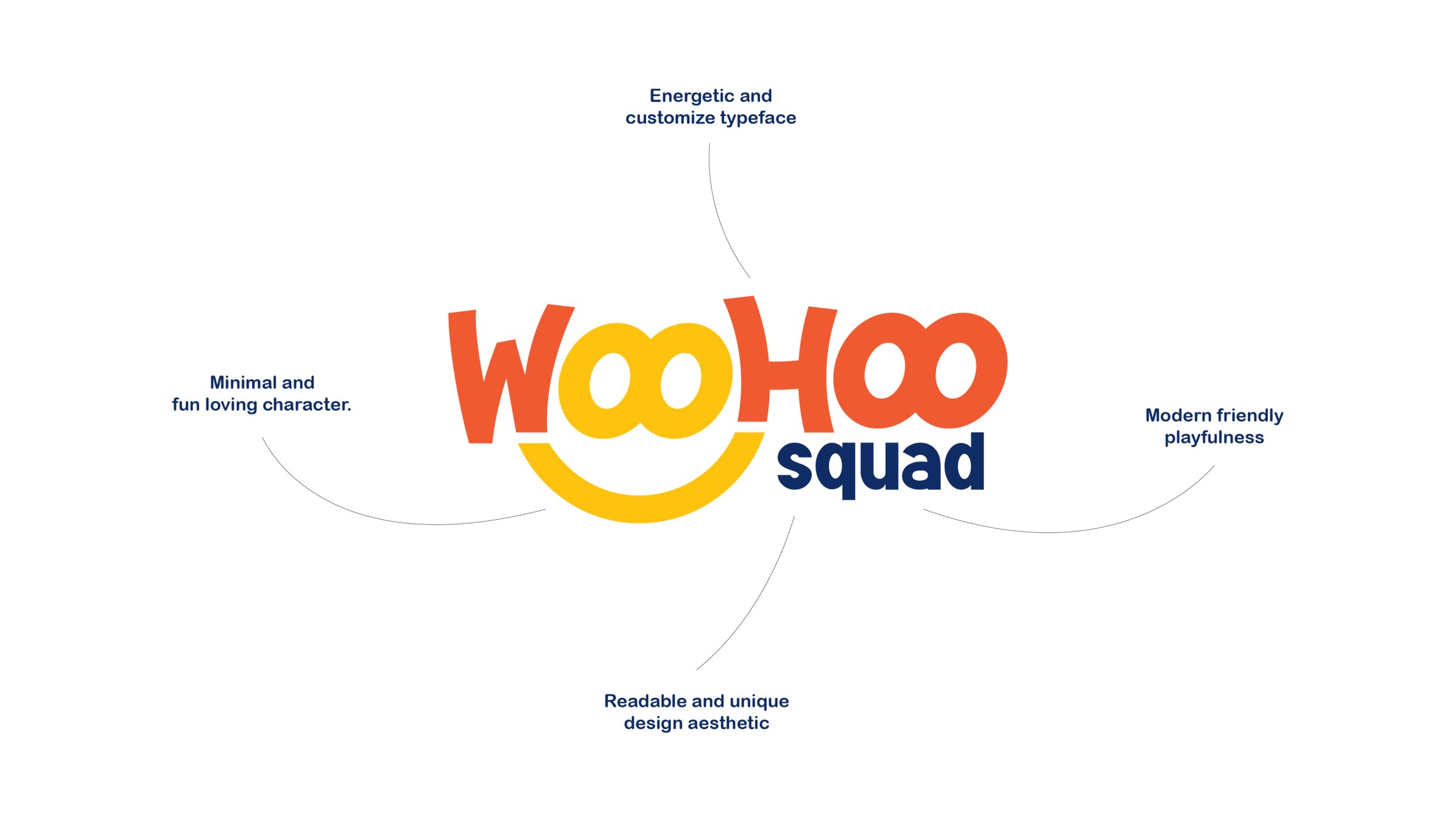 WOOHOO SQUAD